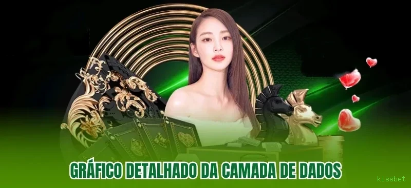 Cassino kissbet app mobile